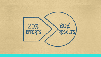 Using the 80/20 Rule for Business Finance Success